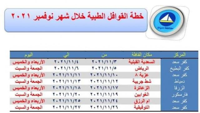 مصر وناسها