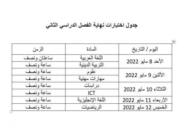 التعليم تعلن عن آلية عقد اختبارات رابعة ابتدائي وجداول الامتحانات