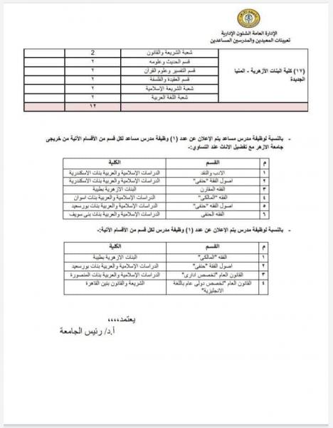 مصر وناسها