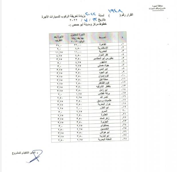 التعريفة الجديدة بالبحيرة 