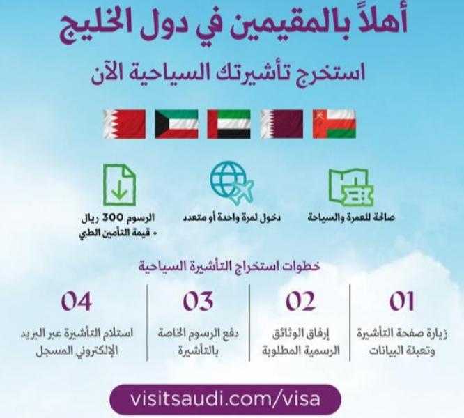 السياحة السعودية ترحب بمنح تأشيرة للمقيمين بدول الخليج والاتحاد الأوروبي وأمريكا وبريطانيا