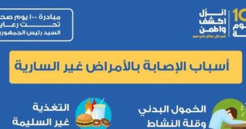 الصحه تكشف أسباب الإصابه غير الساريه ..تفاصيل