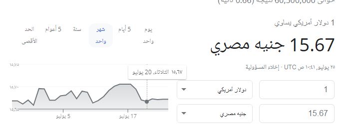 سعر الدولار الامريكي