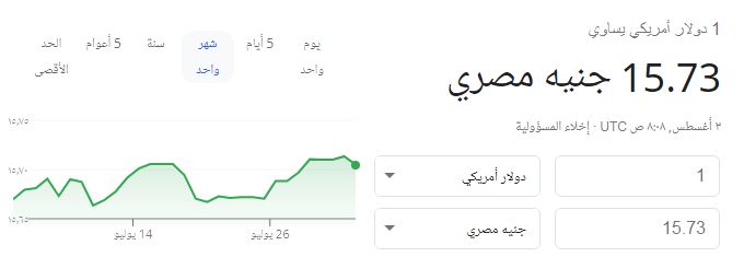 سعر الدولار