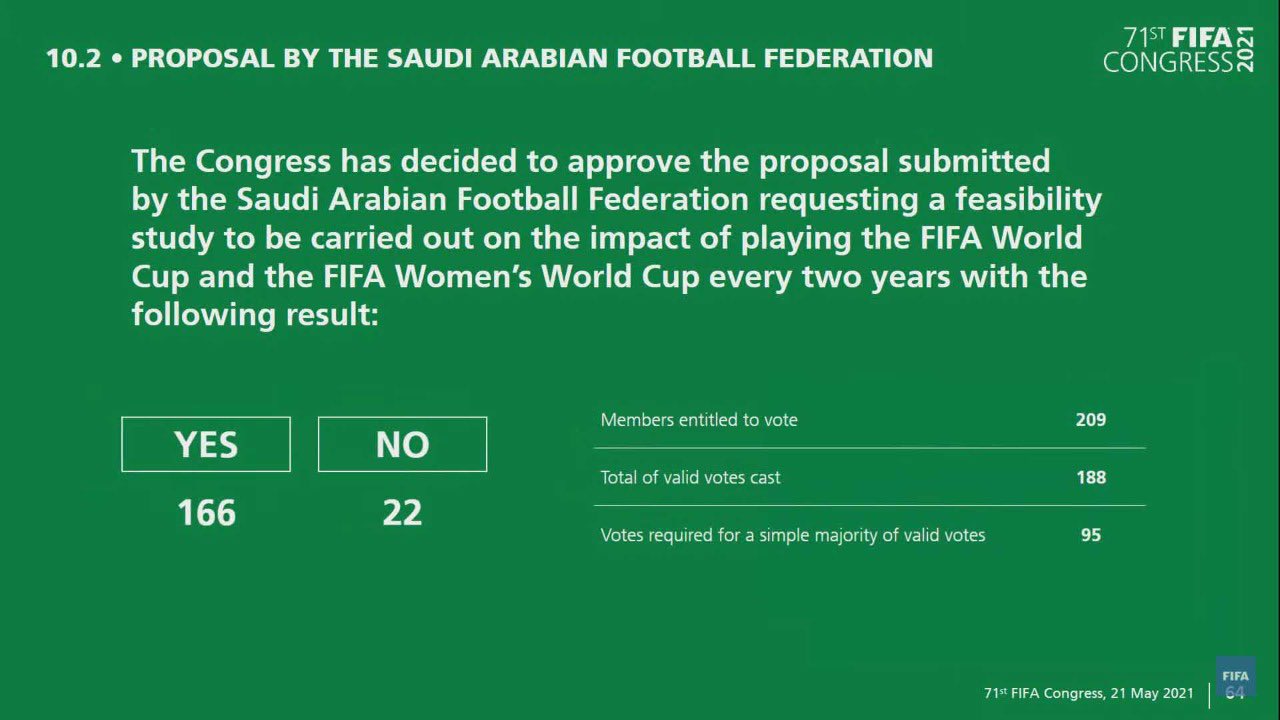 مقترح الإتحاد السعودي